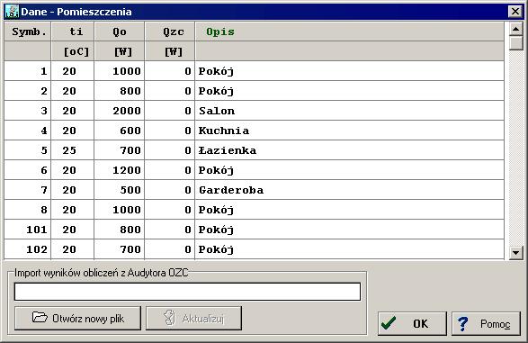 10 Załączniki Menu Dane 184, Wprowadzanie danych 36, Wprowadzanie danych w tabelach 113, Poruszanie się po tabeli 116, Polecenie Obliczenia 187. 10.1.5 Dane - Pomieszczenia - dialog Dane o pomieszczeniach zawierają informacje dotyczące pomieszczeń ogrzewanych oraz tych, przez które biegną przewody projektowanej instalacji.