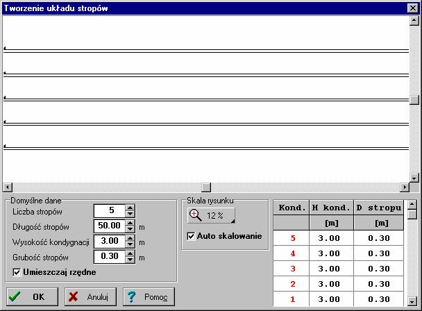 Audytor C.O. 3.5 Dialog Tworzenie układu stropów Pola dialogu Domyślne dane - grupa Grupa zawiera dane z domyślnymi parametrami układu stropów.