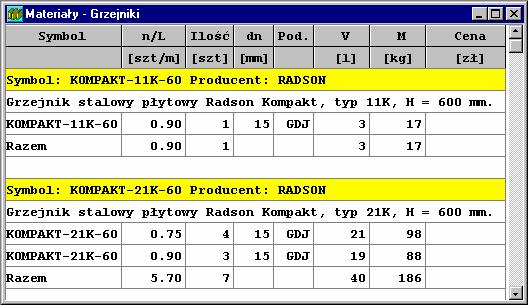 Audytor C.O. 3.5 10.3.9 Materiały - Grzejniki - tabela Tabela zawiera zestawienie grzejników wykorzystanych w projektowanej instalacji.