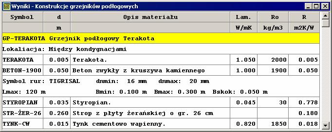 10 Załączniki dt, [K] Obliczeniowe ochłodzenie wody w odbiorniku. dp, [Pa] Opór hydrauliczny odbiornika ciepła w warunkach obliczeniowych. V, [l] Pojemność wodna odbiornika.