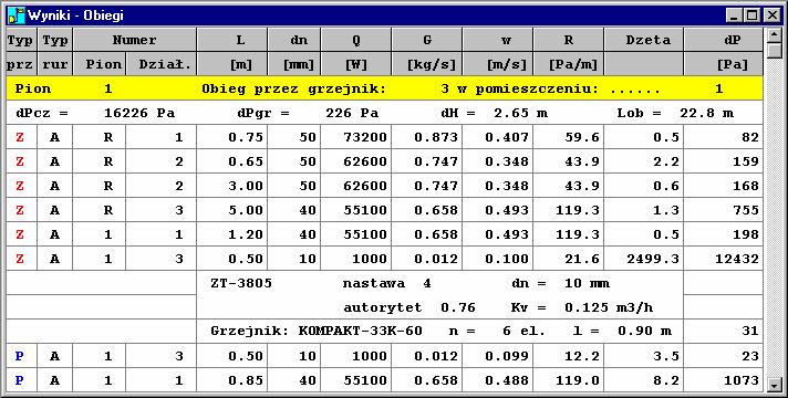 Audytor C.O. 3.5 Menu Wyniki 187, polecenie Sortuj 191, Wyniki obliczeń 147, Poruszanie się po tabeli 116. 10.3.18 Wyniki - Obiegi - tabela Tabela zawiera wyniki obliczeń 147 dla Obiegów 346.