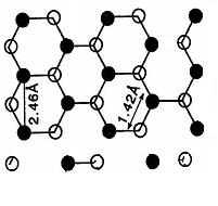 grafitu 3,35 Å 1,42 Å
