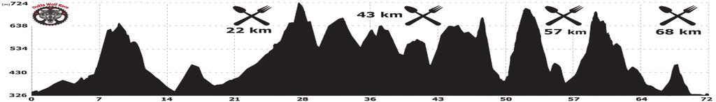 Etap II Piotruś - Cergowa, 6 Maj Dystans: 72,3 km Suma przewyższeń: 2388 m Średnie nachylenie: 6.0%, -6.3% Maksymalne nachylenie: 27.2%, -29.