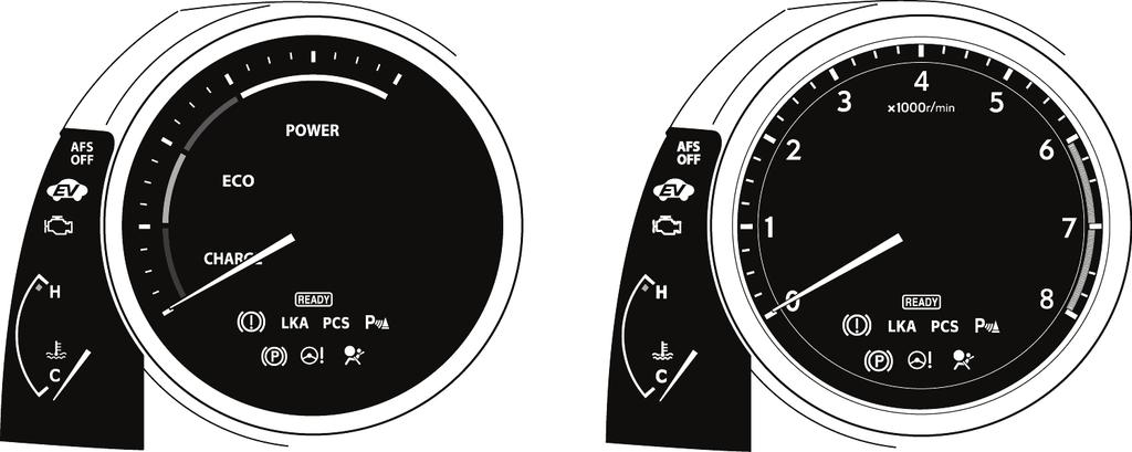 Identyfikacja modelu Lexus GS 450h (ciąg dalszy) Elementy wewnętrzne Zespół wskaźników (wskaźnik instalacji hybrydowej, kontrolka READY i kontrolki ostrzegawcze) umieszczony na desce rozdzielczej za