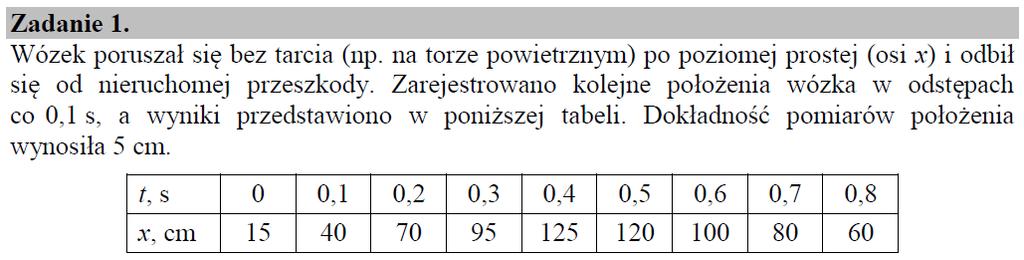 PRZYKŁADOWE ZADANIA