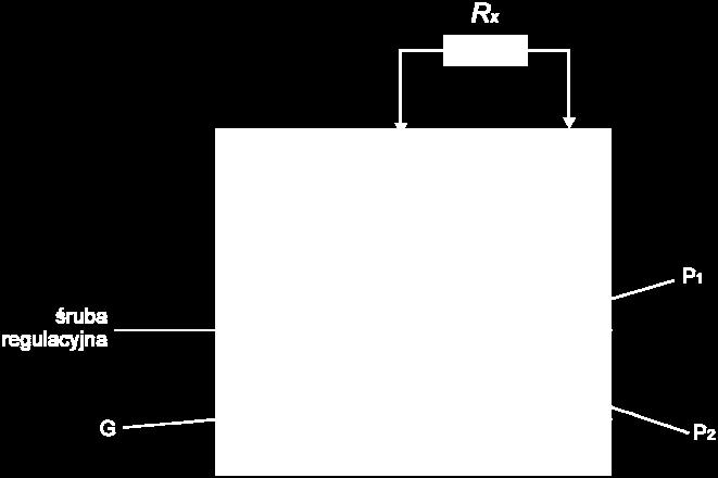 Układ połączeń zewnętrznych przy pomiarze rezystancji technicznym mostkiem Wheatsone'a Wykonanie pomiarów: 1) za pomocą śruby regulacyjnej, ustawić wskazówkę wskaźnika równowagi w położeniu 0