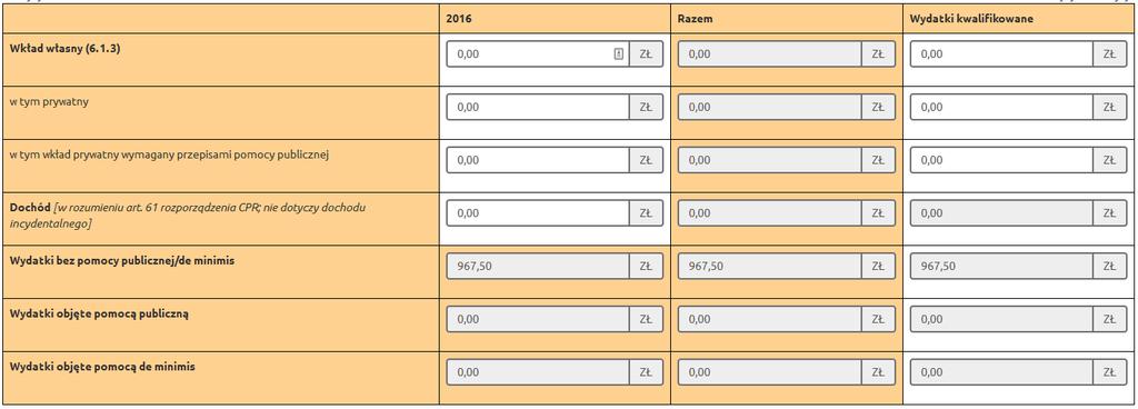 W przypadku braku wydatków w tym zakresie, w polach należy pozostawić wartość