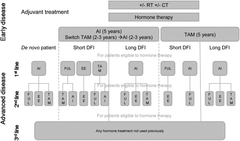 Fig. 2 http://dx.doi.