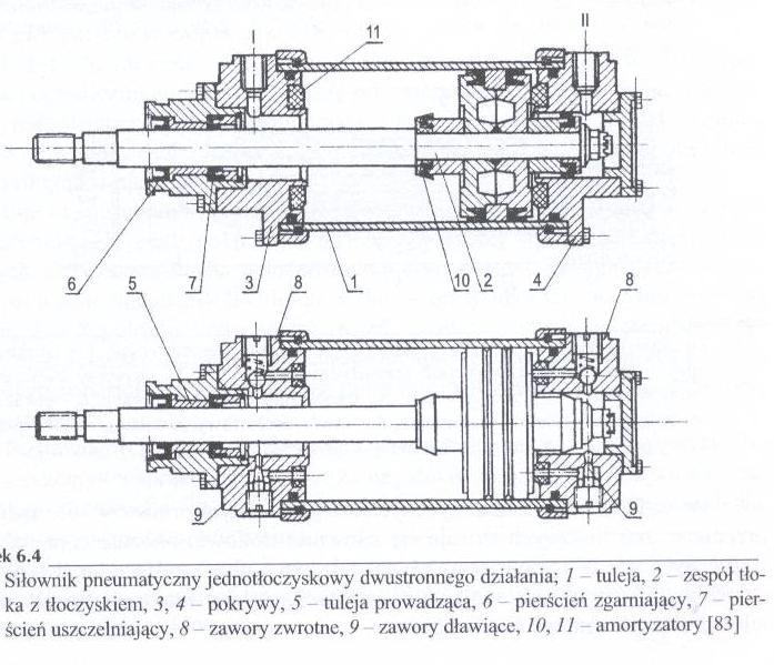 SIŁOWNIK