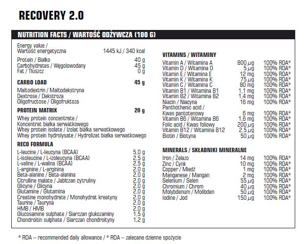 Zastosowanie silnej odżywki potreningowej Recovery 2.0. Regeneracja powysiłkowa jest bardzo ważnym elementem treningu.