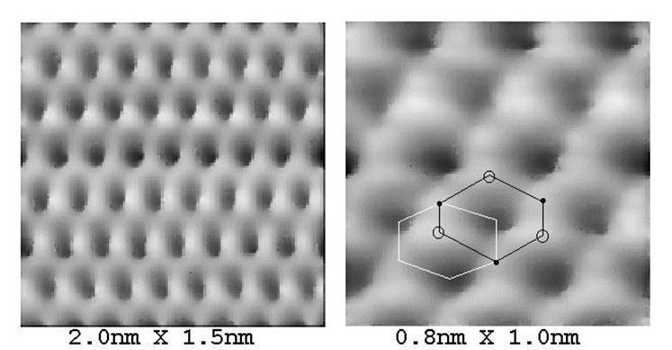 STM (Scanning Tunneling Microscope)