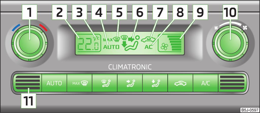 Climatronic (klimatyzacja automatyczna) Wprowadzenie do tematu W niniejszym rozdziale można znaleźć informacje dotyczące następujących tematów: Elementy obsługowe 98 Tryb automatyczny 99 Regulacja