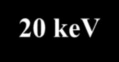 lektrony wtórne S (Secondary lectrons) lektrony pasma walencyjnego i pasma przewodnictwa atomów próbki. Umownie są to elektrony o energiach od 0 do 50 ev (max.