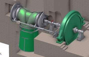 Design solutions based on CFD analysis of flow passages Upgrade of flow systems: new runners new guide vanes new camelback draft tubes