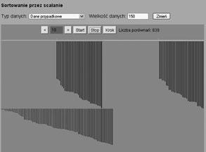 < 212 > Informatyka + Wszechnica Popołudniowa > Porządek wśród informacji kluczem do szybkiego wyszukiwania < 213 > dwa podproblemy, to zwykle te podproblemy są definiowane na połowach zbioru danych