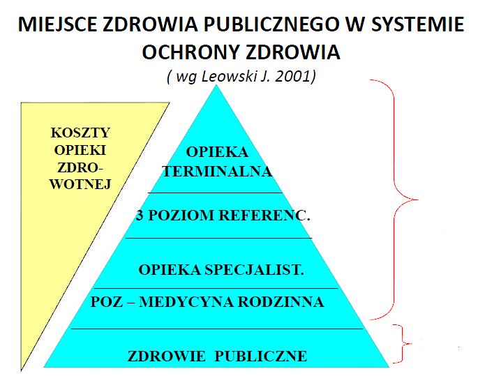 TU KONCENTRUJE SIĘ UWAGA