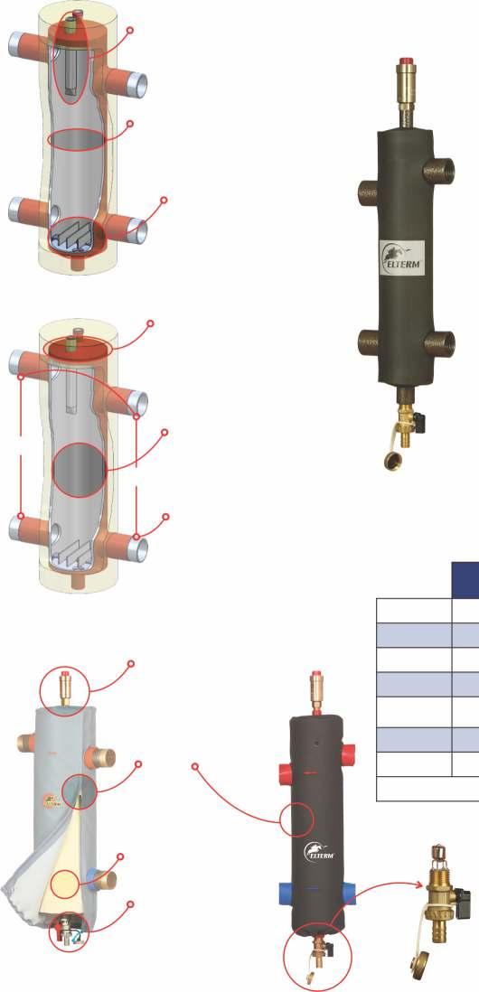 12 Sprzęgło hydrauliczne SH 28-O i SH-SM rurka pomiarowa /8" Ø wew.