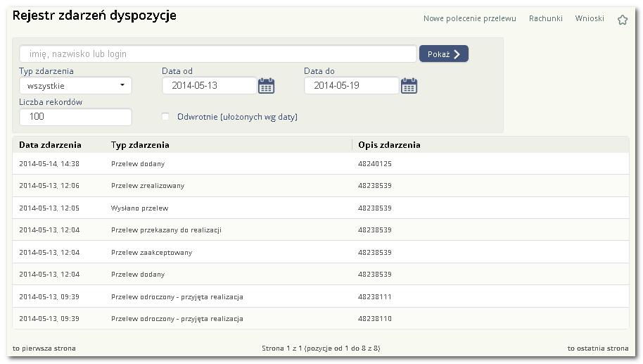 Lista zdarzeń dla dyspozycji wyświetlana jest z podziałem na strony.