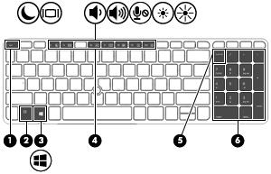 Element Opis (1) Klawisz esc Wyświetla informacje o systemie (po naciśnięciu razem z klawiszem fn).