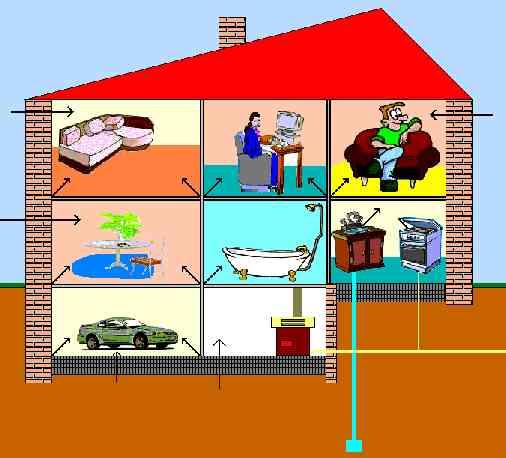 Drogi przenikania radonu do wnętrza domu pęknięcia