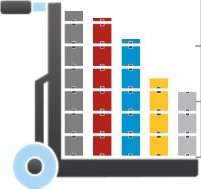 Podaż i pustostany Podaż i wskaźnik pustostanów w 2016 r. W 2016 r. podaż na górnośląskim rynku wzrosła o ok. 228,1 tys. m 2. Do użytku oddanych zostało czternaście nowych hal magazynowych.