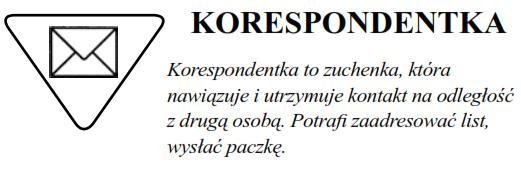 1. Pisze starannie i poprawnie, zna podstawowe zwroty grzecznościowe i urzędowe, wie jak ich użyć. 2.