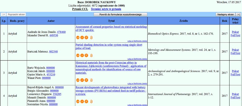 Artykuły opublikowane w modelu Open Access Dostęp