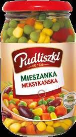 Kokardki Muszelki Nitki Rurki