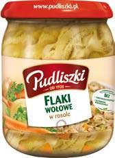 wołowe Pudliszki w rosole po