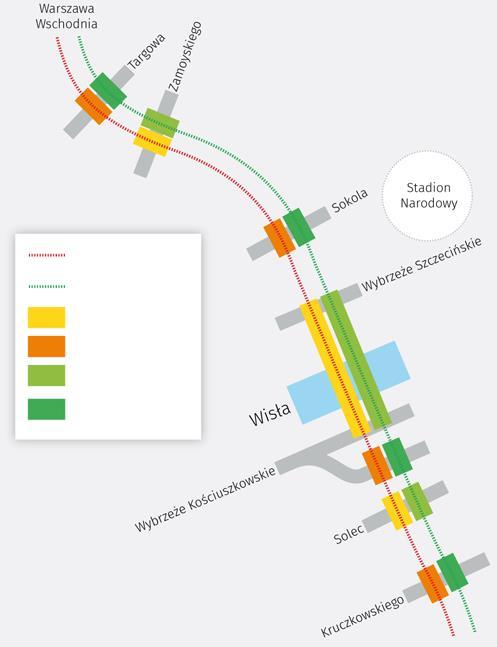 Linia średnicowa w Warszawie Najwyższe natężenie ruchu kolejowego w Polsce!