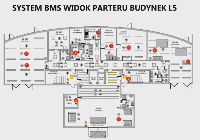 oświetleniem ulicznym; budowa układu kogeneracyjnego opartego na silniku gazowym i pompie ciepła; modernizacja oraz rozbudowa systemu dystrybucji energii elektrycznej należącego do jednego z