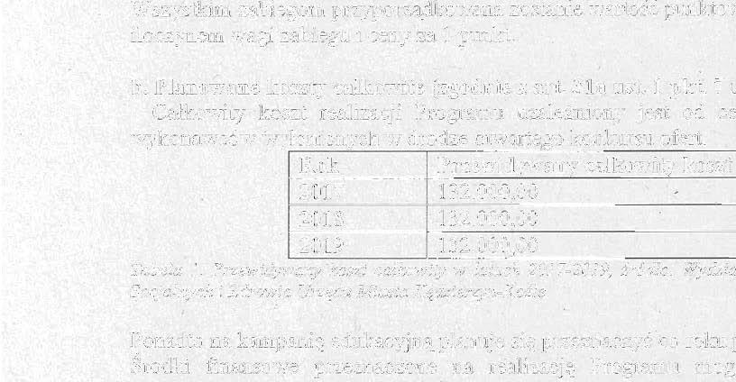 określone w Rozporządzeriiu Ministra Zdrowia z dnia 21 sierpnia 2009r. w sprawie priorytetów zdrowotnych (Dz. U. nr 137 poz: 1126).