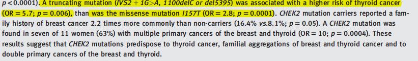 nosiciele mutacji genu CHEK2 a rak tarczycy według niektórych doniesień nosiciele mutacji I157T i mutacji(1100delc, IVS211G>A,