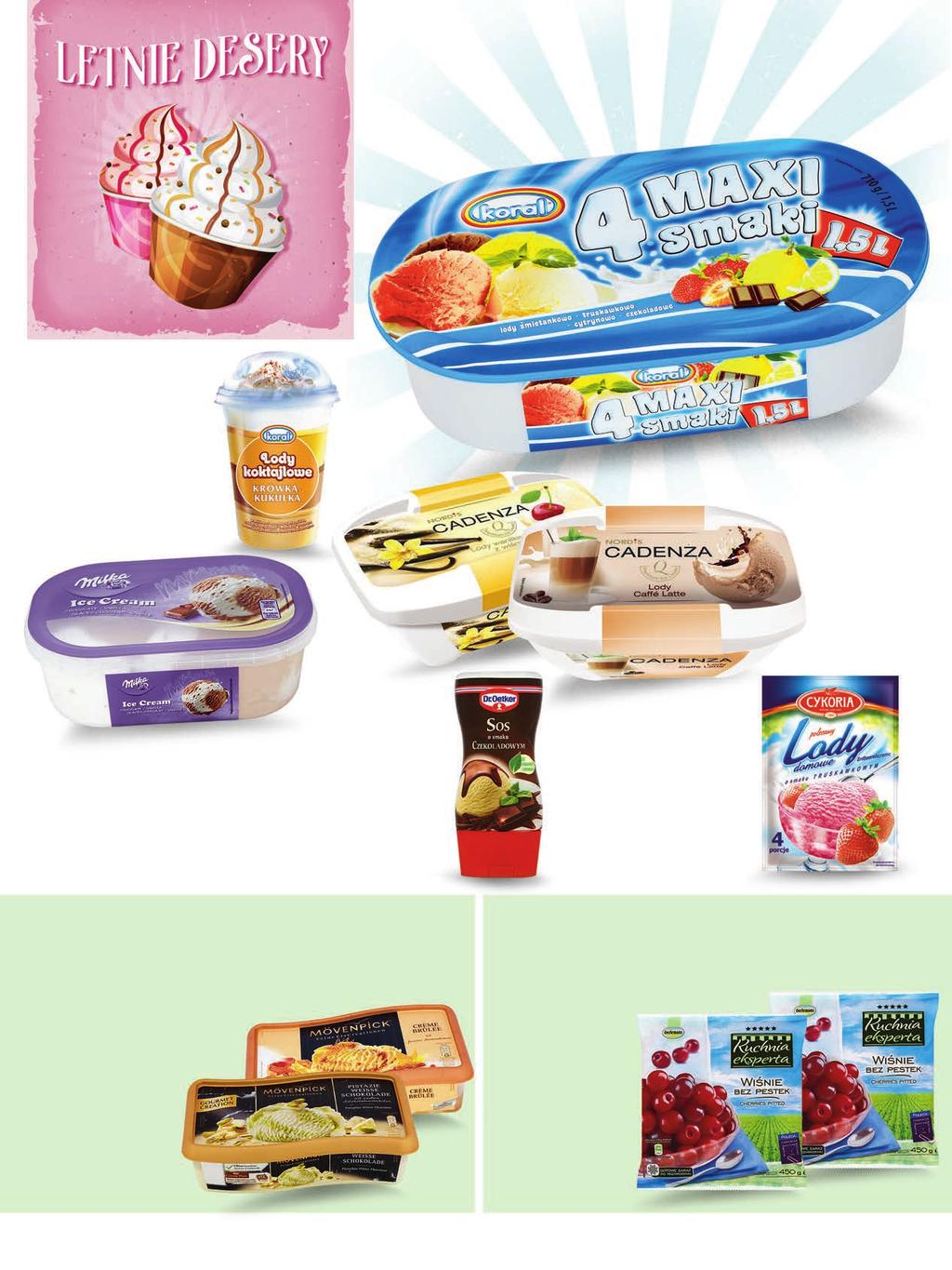 Lody Maxi Koral,5 l, 5,66 zł / l, 8 49 3,50 zł Lody koktajlowe Koral 400 ml, 9,98 zł / l 4, 3 Lody Cadenza Nordis 900 ml, 9, zł / l, 8 3 zł 6, 4 zł 2 Lody Milka 900 ml, 4,43 zł / l Sos Dr.