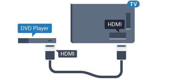 4.6 Funkcja Wyrównywanie wyjścia audio wpływa na sygnały audio przesyłane zarówno przez optyczne wyjście audio, jak i przez złącze HDMI ARC.