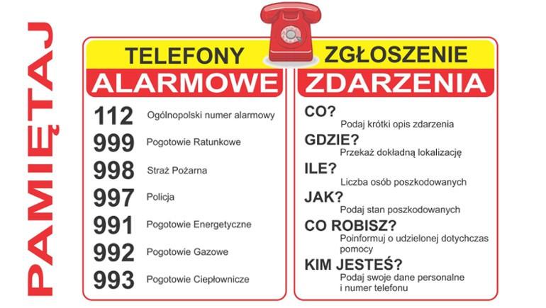 Wakacje to czas beztroskiej zabawy i odpoczynku, ale warto przypomnieć, że w tym czasie szczególnie należy zadbać o bezpieczeństwo własne oraz innych i nie zapominać o zagrożeniach, na jakie możecie