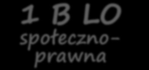 Europeistyka Prawo Politologia Dziennikarstwo Psychologia kliniczna Kryminalistyka