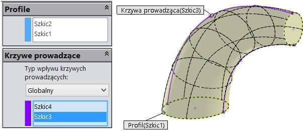 Rysunek 17.9. Szkic na Płaszczyzna1 Rysunek 17.10. Dwa szkice, każdy zawiera jeden splajn Wyciągnięcie po profilach: Rysunek 17.11.