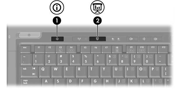 Przyciski HP Quick Launch (tylko w wybranych modelach) Przyciski Quick Launch umożliwiają otwieranie często używanych