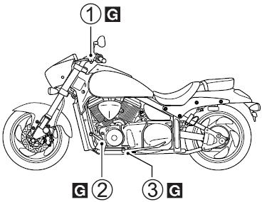 Zestaw narzędzi Motocykl posiada komplet narzędzi umieszczony pod siedziskiem.