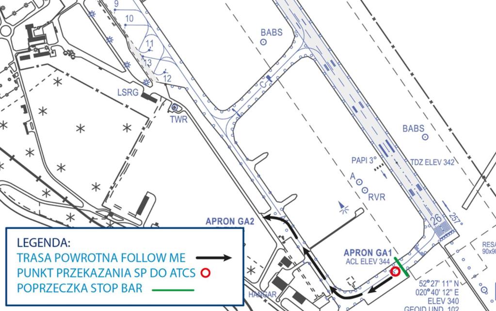 b) Po zajęciu progu 26 do startu przez SP i uzyskaniu zezwolenia z ATC na start. Follow Me otrzymuje drogą radiową zgodę na powrót do Apron 1.