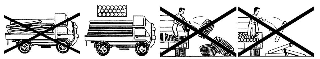 Ogólne zasady pracy (instrukcja montażu rur z polietylenu PE) Transport i składowanie rur polietylenowych (PE) Rury PE należy transportować, rozładowywać i składować na placu budowy przy zachowaniu