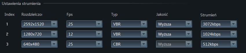 ZARZĄDZANIE URZĄDZENIAMI 3.3.1.3. Parametry strumienia Wybierając pozycję Jakość obrazu można określić parametry strumieni wysłanych i rejestrowanych przez rejestrator.