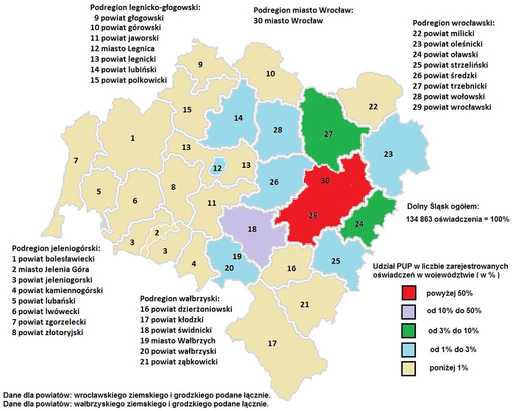 Rozkład rejestrowanych przez powiatowe urzędy pracy oświadczeń