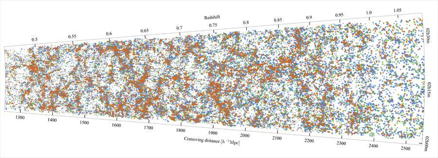 VIPERS VIMOS Public Extragalactic Redshift Survey Odległość między 4/3 Mpc and 2 Mpc (h - parametr z przedziału [0.5, 0.