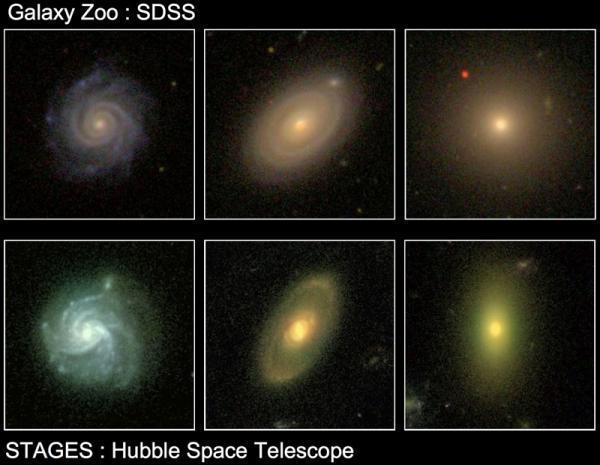Astronomowie z Uniwersytetu Nottingham (projekt STAGES) zidentyfikowali typ galaktyki, który może być brakującym ogniwem w naszym rozumieniu ewolucji galaktyk.