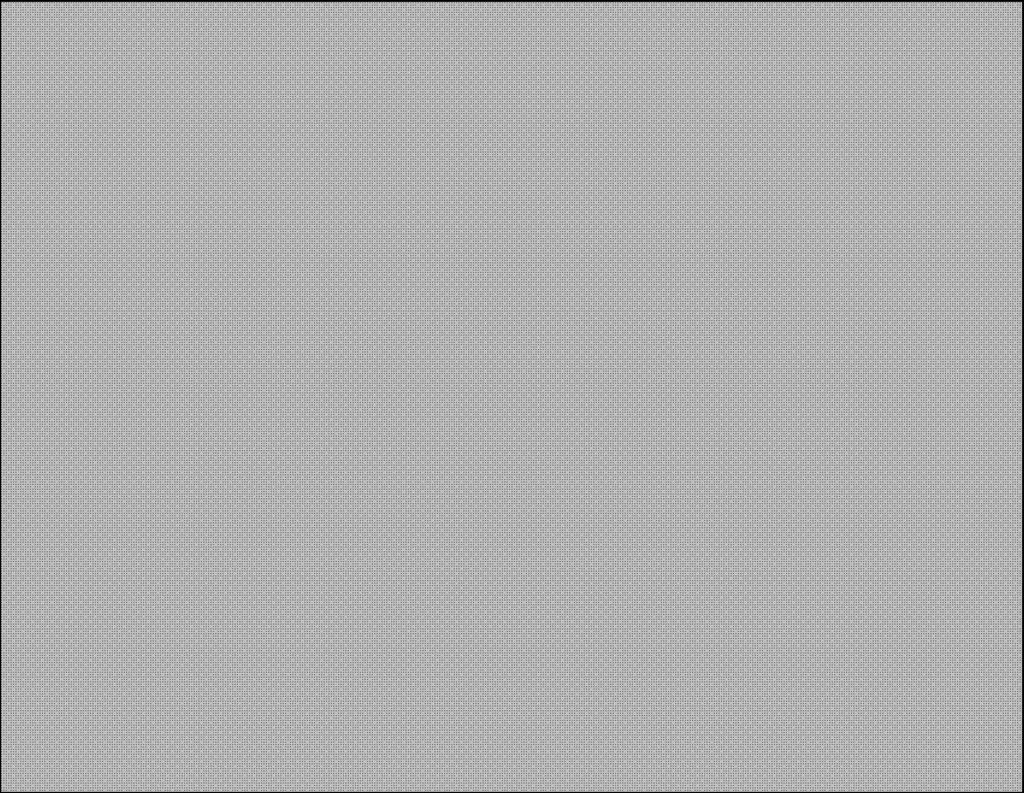 1600,01-1800,00 1400,01-1600,00 1200,01-1400,00 1000,01-1200,00 800,01-1000,00 600,01-800,00 400,01-600,00