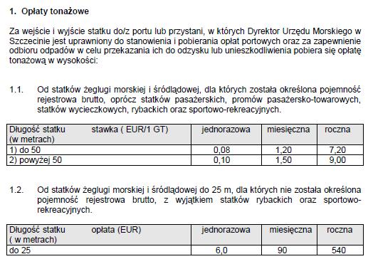 Pojęcie taryfy Taryfa = podany w formie urzędowej do publicznej wiadomości wykaz stawek za wykonanie określonych usług transportowych, uzupełniony opisem warunków stosowania tych stawek i określeniem