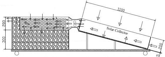 Rys. 1.7. Eksperymentalna suszarka solarna.