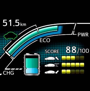 drogi. Sprawdź prędkość pojazdu, stopień naładowania baterii, status systemu hybrydowego oraz funkcje systemu Toyota Safety Sense i podróżuj bezpiecznie.